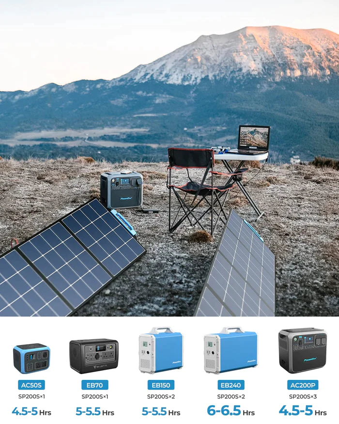 Bluetti - Power Solar - Powerbank 716Wh - 1000W - Panneau solaire 200W